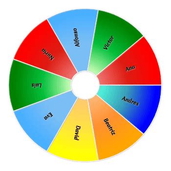ruleta aleatoria|ᐅ La NUEVA ruleta aleatoria ️.